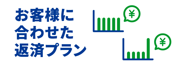 お客様に合わせた返済プラン