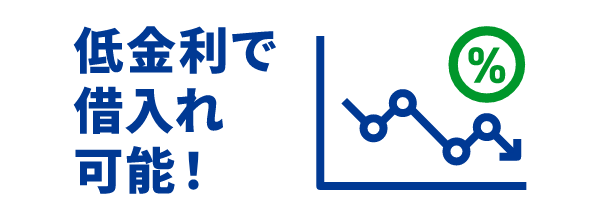 低金利で借入れ可能！